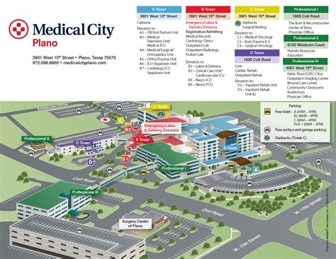 Medical city arlington map. Things To Know About Medical city arlington map. 